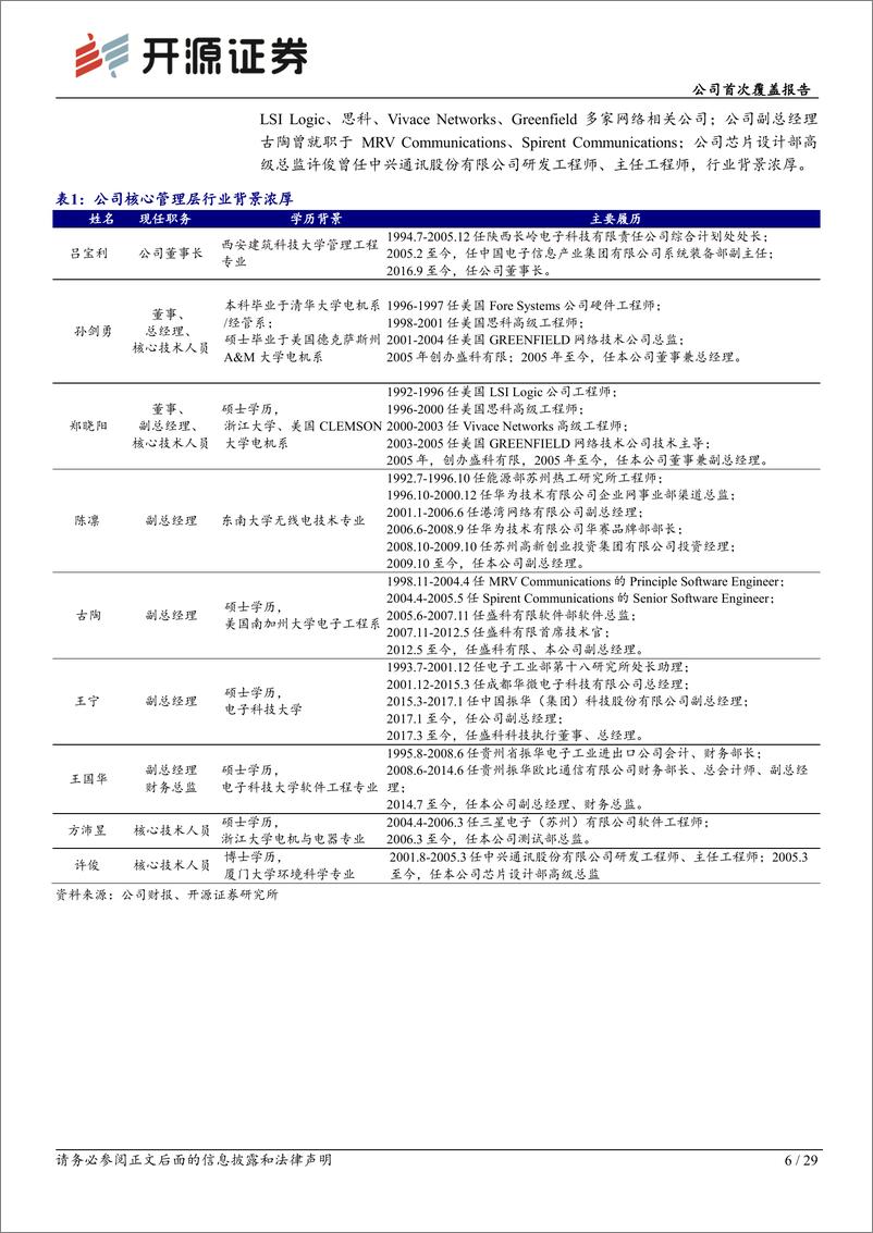 《开源证券-盛科通信-688702-公司首次覆盖报告：国内稀缺的以太网交换芯片龙头，国产替代空间广》 - 第6页预览图