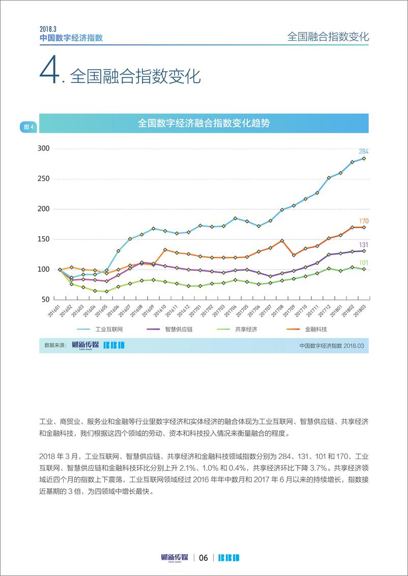 《2018年3月中国数字经济指数报告》 - 第6页预览图