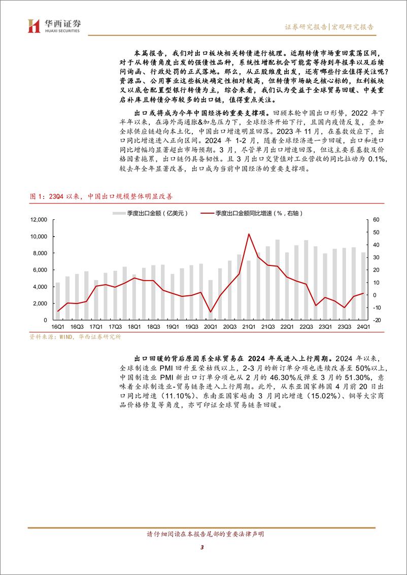 《2024转债行业梳理之一：出口链转债大盘点-240424-华西证券-16页》 - 第3页预览图