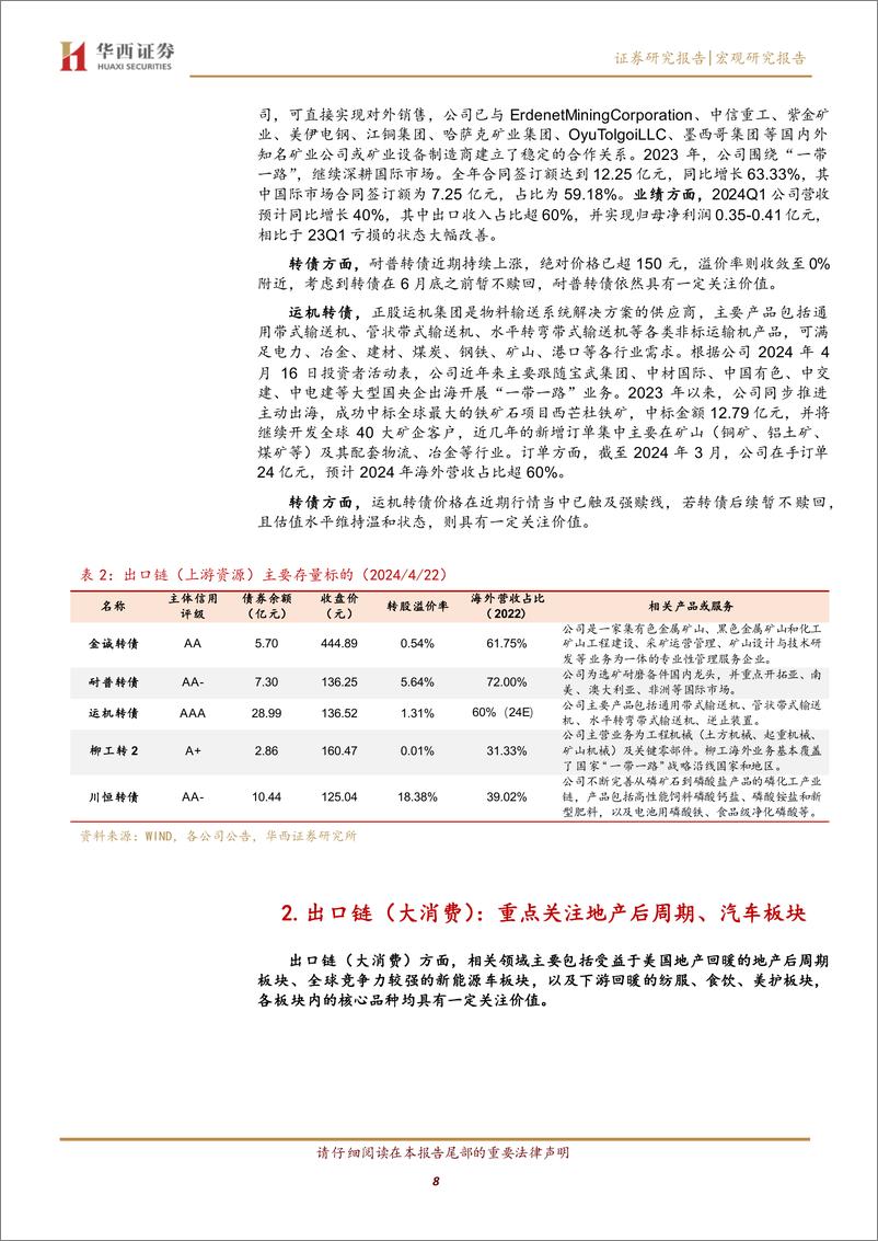 《2024转债行业梳理之一：出口链转债大盘点-240424-华西证券-16页》 - 第8页预览图