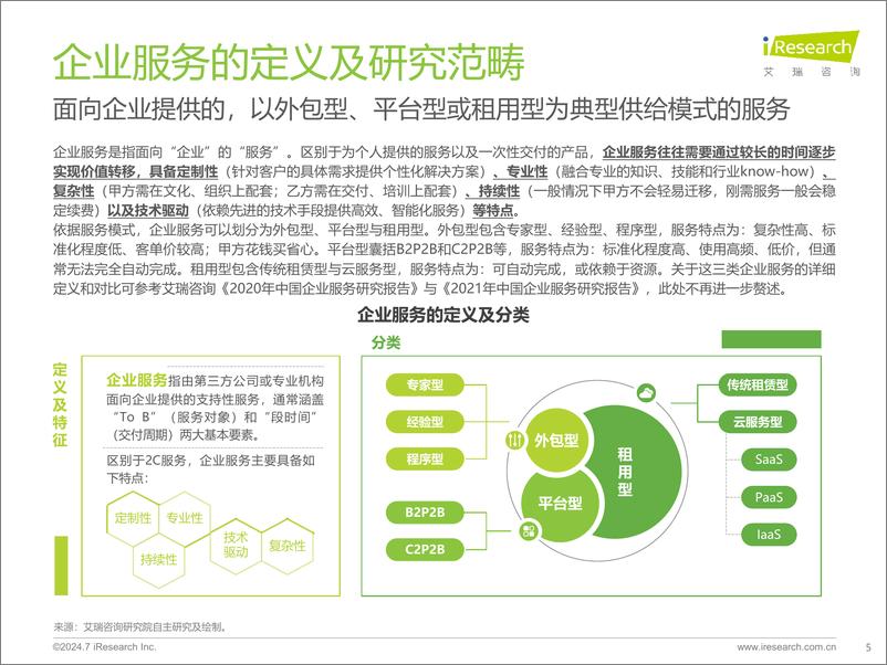 《2024年中国企业服务研究报告-艾瑞咨询-2024-57页》 - 第5页预览图