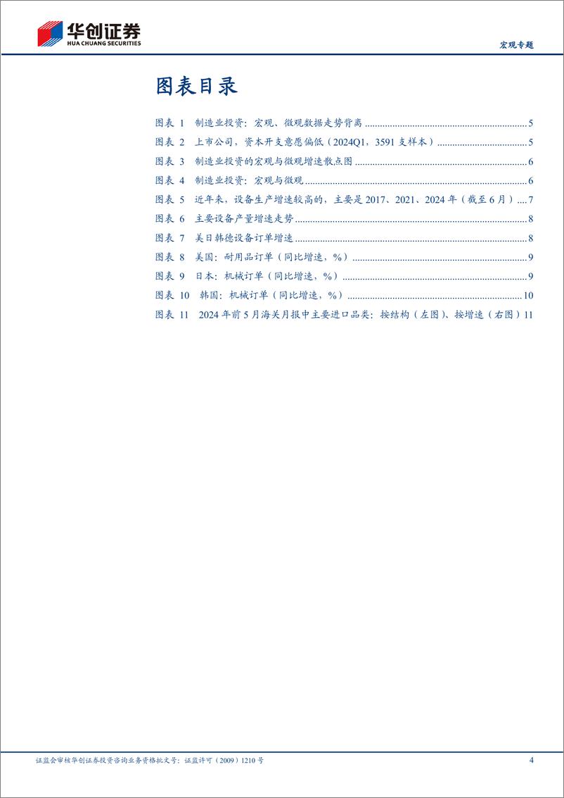 《【宏观专题】四个视角看本轮制造业投资高增-240718-华创证券-15页》 - 第4页预览图