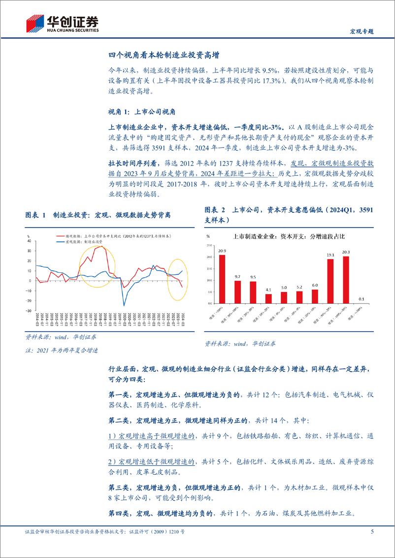 《【宏观专题】四个视角看本轮制造业投资高增-240718-华创证券-15页》 - 第5页预览图