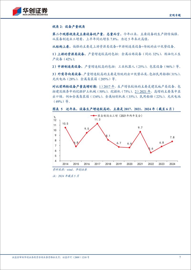 《【宏观专题】四个视角看本轮制造业投资高增-240718-华创证券-15页》 - 第7页预览图