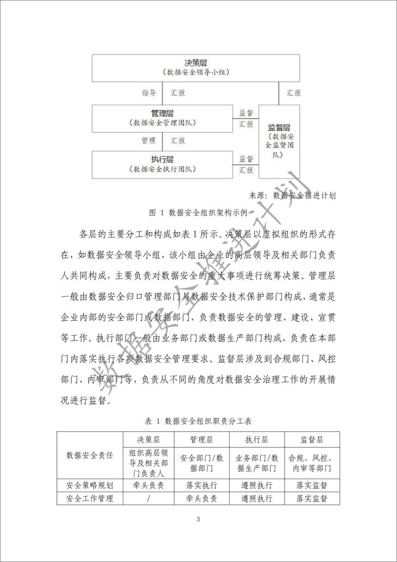 《银行保险机构数据安全实践指南（2024）-32页》 - 第8页预览图