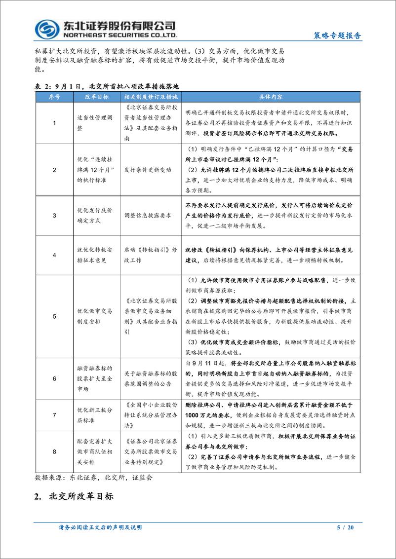 《北交所深化改革，推动高质量发展-20230907-东北证券-20页》 - 第6页预览图