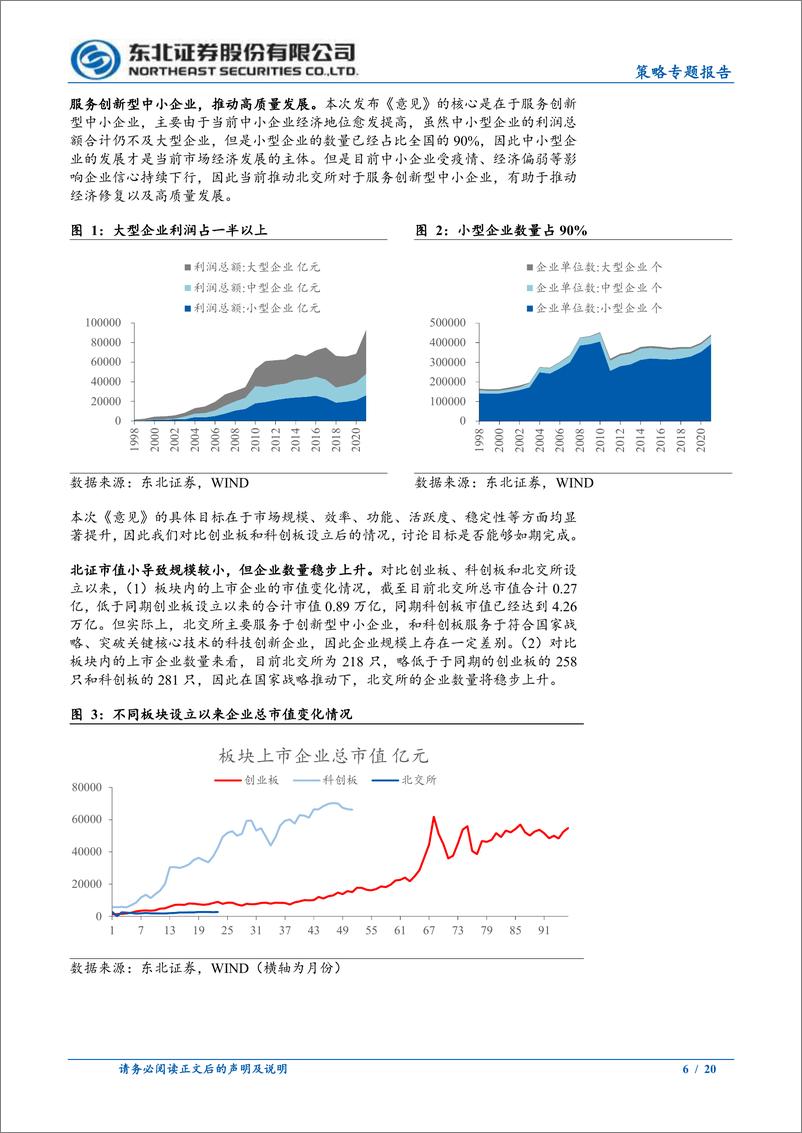 《北交所深化改革，推动高质量发展-20230907-东北证券-20页》 - 第7页预览图