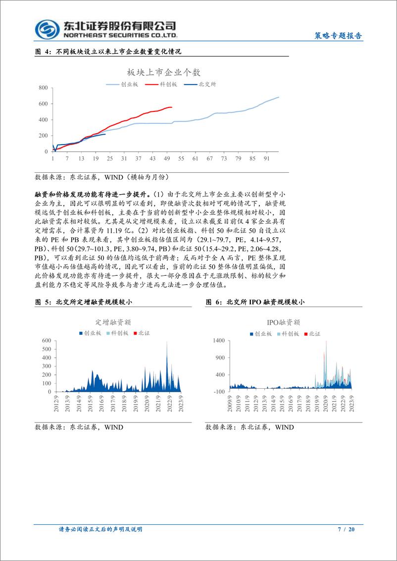 《北交所深化改革，推动高质量发展-20230907-东北证券-20页》 - 第8页预览图