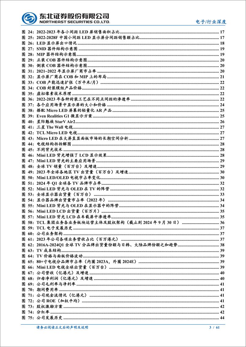 《LED行业深度：Mini／Micro＋LED，显示与背光双翼齐飞-241112-东北证券-61页》 - 第3页预览图