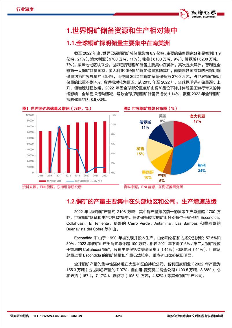 《东海证券-铜行业深度报告：上游供应偏紧，铜业进入景气区间》 - 第4页预览图