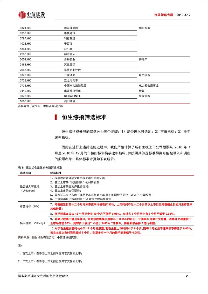 《海外策略专题：最新港股通已“出炉”，调整中信港股行业分类-20190312-中信证券-18页》 - 第6页预览图