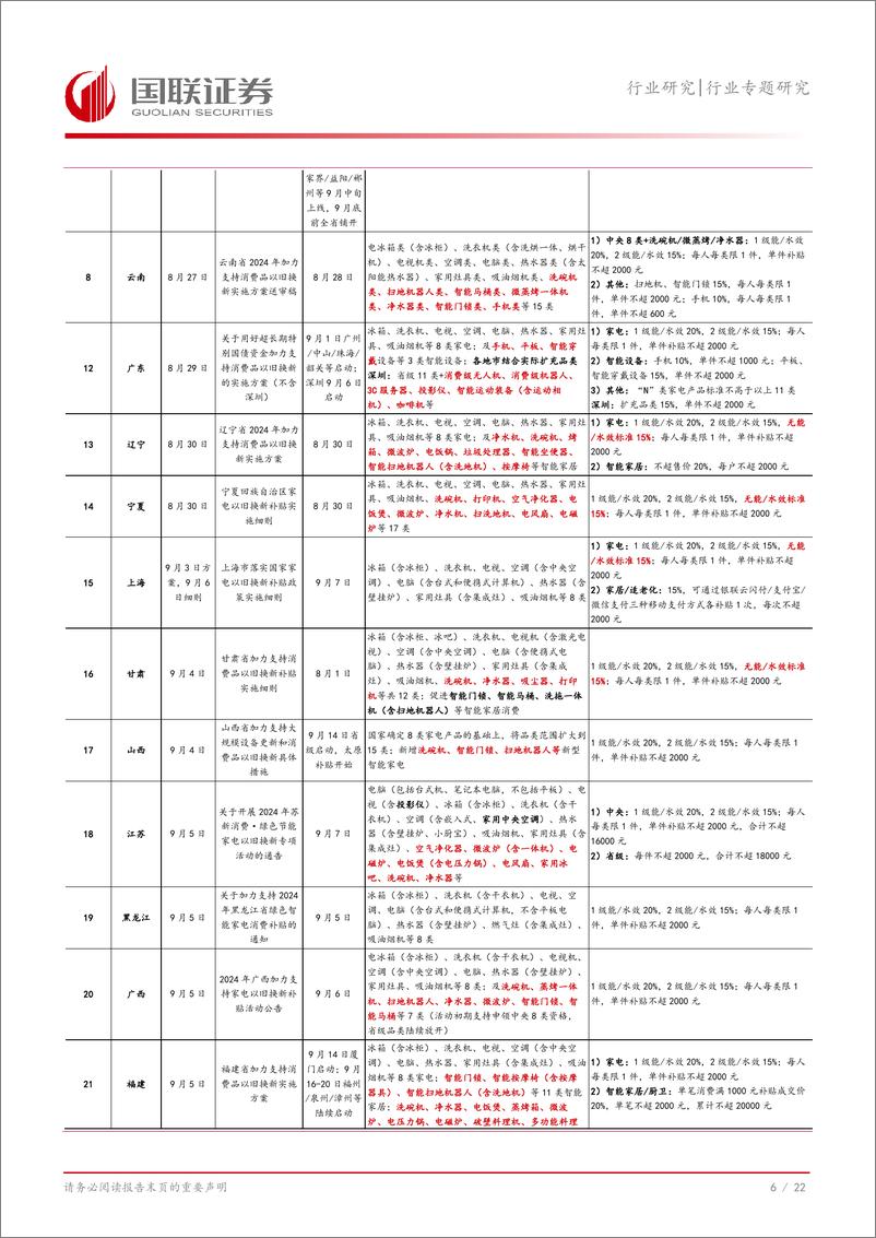 《国联证券-家用电器行业专题研究_换挡时刻_再读以旧换新》 - 第7页预览图