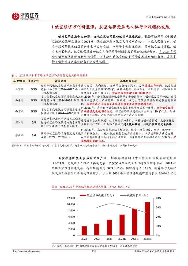 《卧龙电驱(600580)深度报告：航空电驱国际一流供应商，产品和客户积累奠定先发优势-240522-浙商证券-18页》 - 第5页预览图