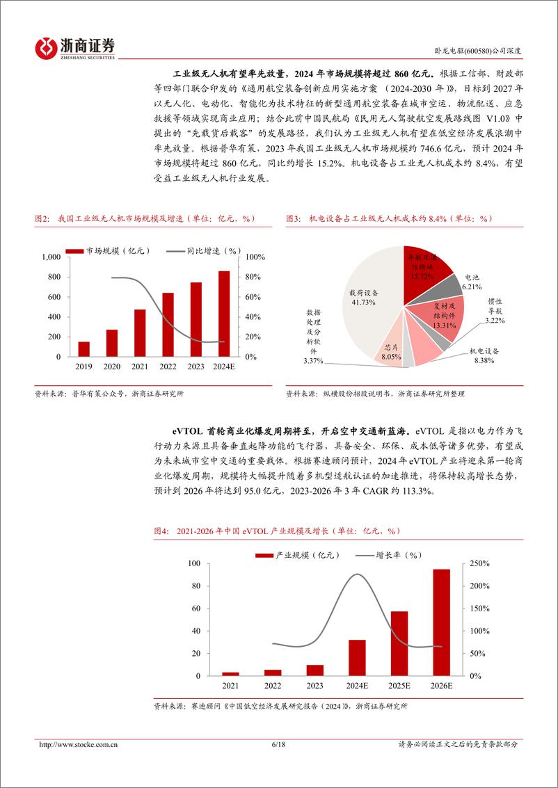 《卧龙电驱(600580)深度报告：航空电驱国际一流供应商，产品和客户积累奠定先发优势-240522-浙商证券-18页》 - 第6页预览图