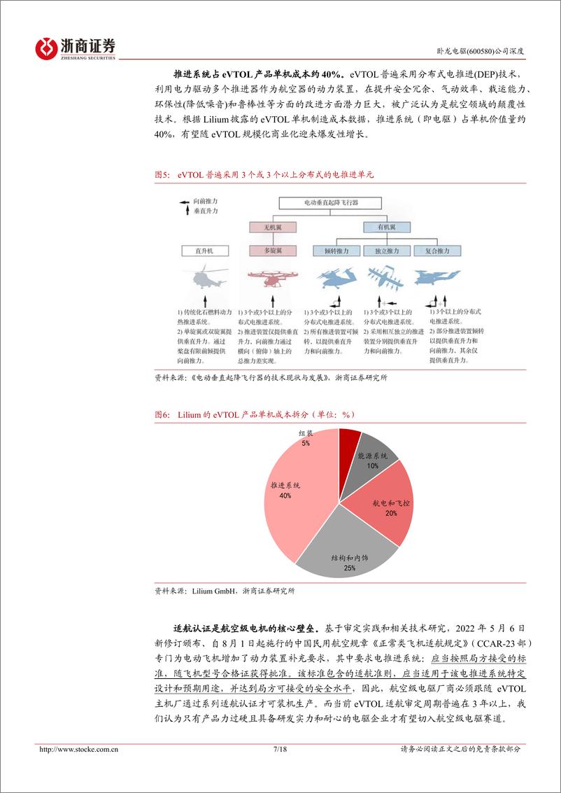 《卧龙电驱(600580)深度报告：航空电驱国际一流供应商，产品和客户积累奠定先发优势-240522-浙商证券-18页》 - 第7页预览图