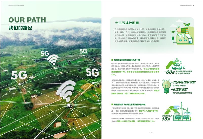 《2023中国电信碳达峰行动白皮书-中国电信》 - 第4页预览图