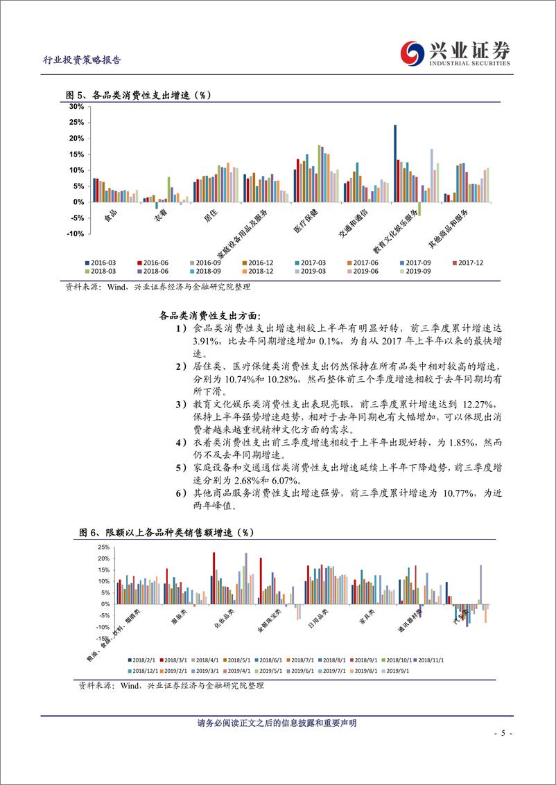 《商贸零售行业2019三季报总结：行业景气度趋稳，刚需龙头及电商表现靓丽-20191107-兴业证券-29页》 - 第6页预览图