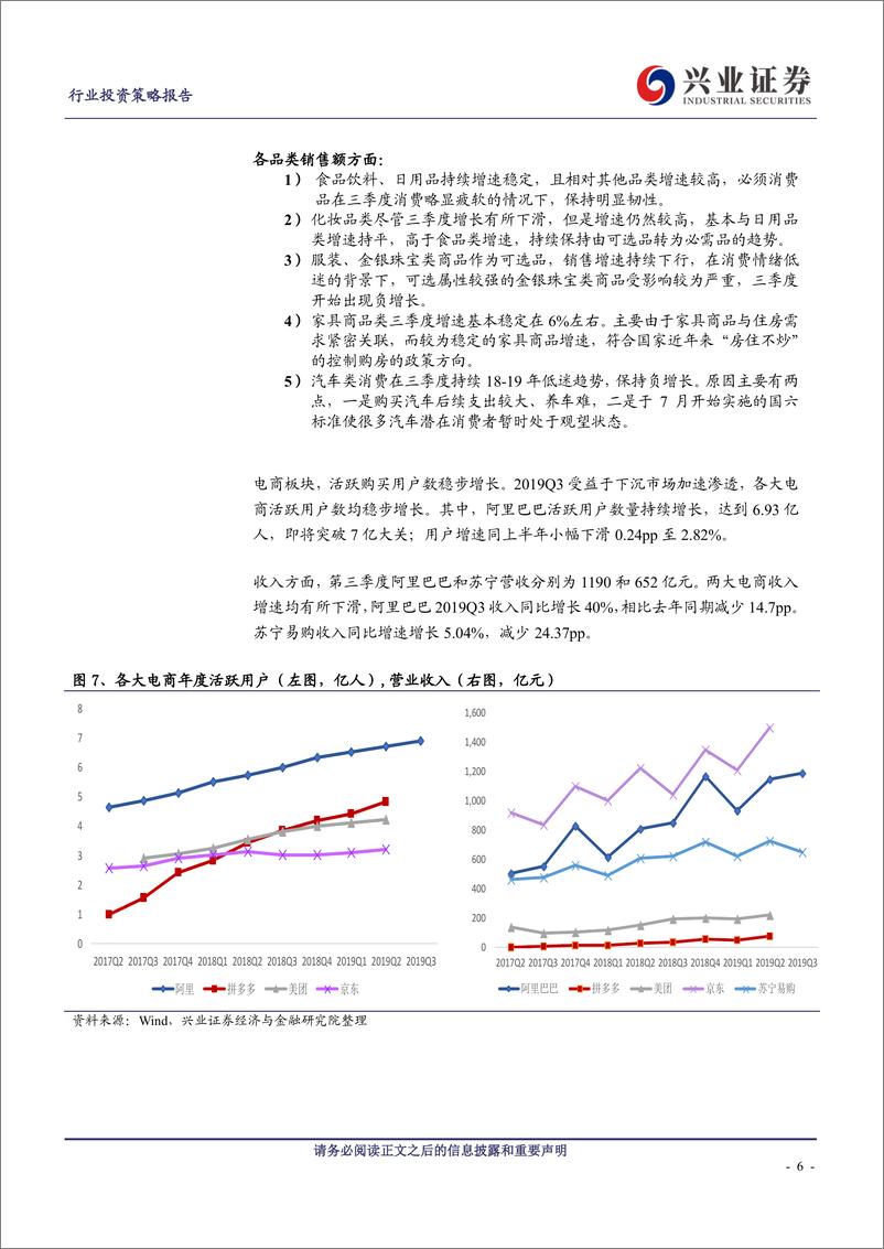 《商贸零售行业2019三季报总结：行业景气度趋稳，刚需龙头及电商表现靓丽-20191107-兴业证券-29页》 - 第7页预览图