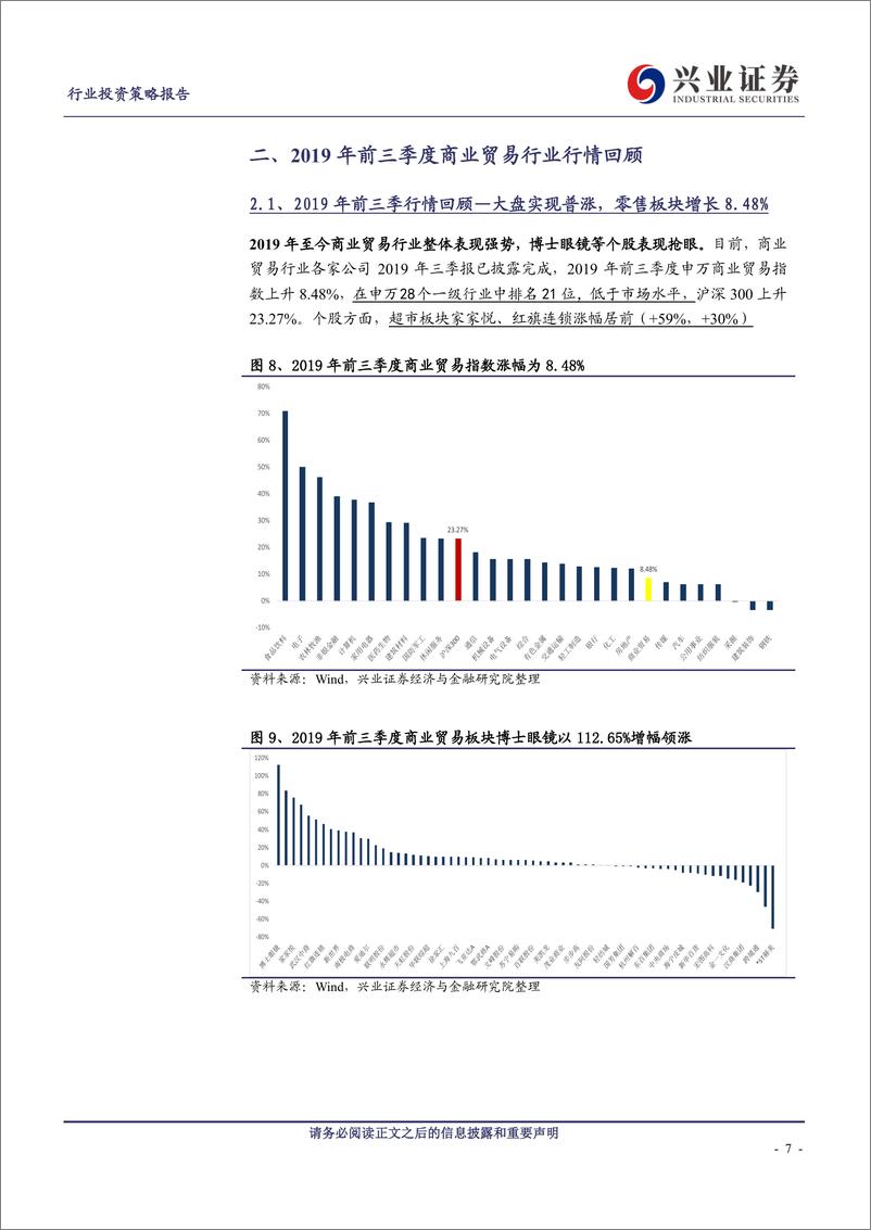 《商贸零售行业2019三季报总结：行业景气度趋稳，刚需龙头及电商表现靓丽-20191107-兴业证券-29页》 - 第8页预览图