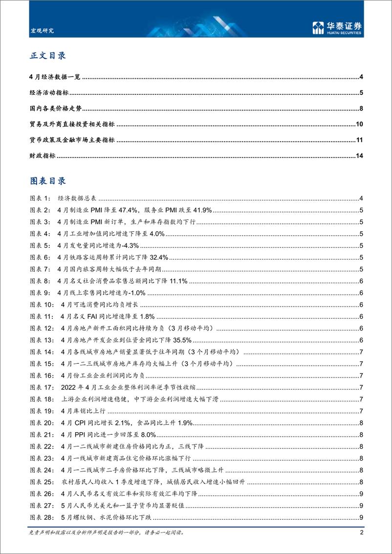 《宏观数据综述月报： 上海疫情趋缓，稳增长政策频出托经济-20220531-华泰证券-17页》 - 第3页预览图