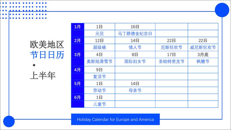 《SHOPLINE：欧美节日营销手册》 - 第3页预览图