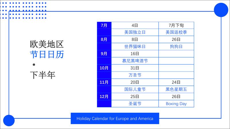 《SHOPLINE：欧美节日营销手册》 - 第4页预览图