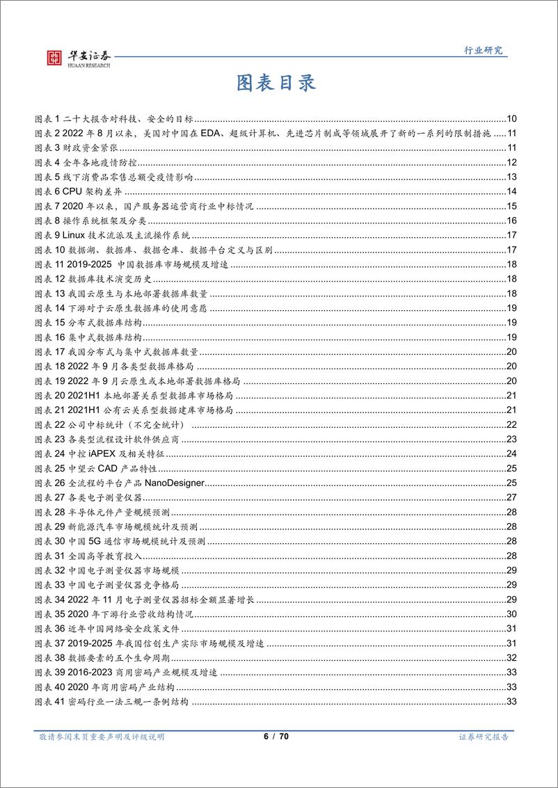 《2023年计算机行业推演：数字经济 -华安证券》 - 第6页预览图