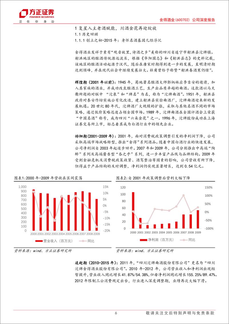 《舍得酒业(600702)公司深度报告：几经浮沉有舍得，风物长宜放眼量-241121-方正证券-42页》 - 第6页预览图