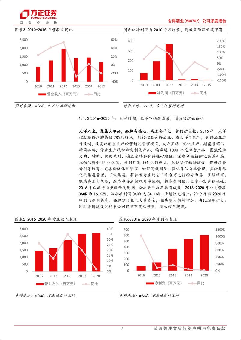 《舍得酒业(600702)公司深度报告：几经浮沉有舍得，风物长宜放眼量-241121-方正证券-42页》 - 第7页预览图