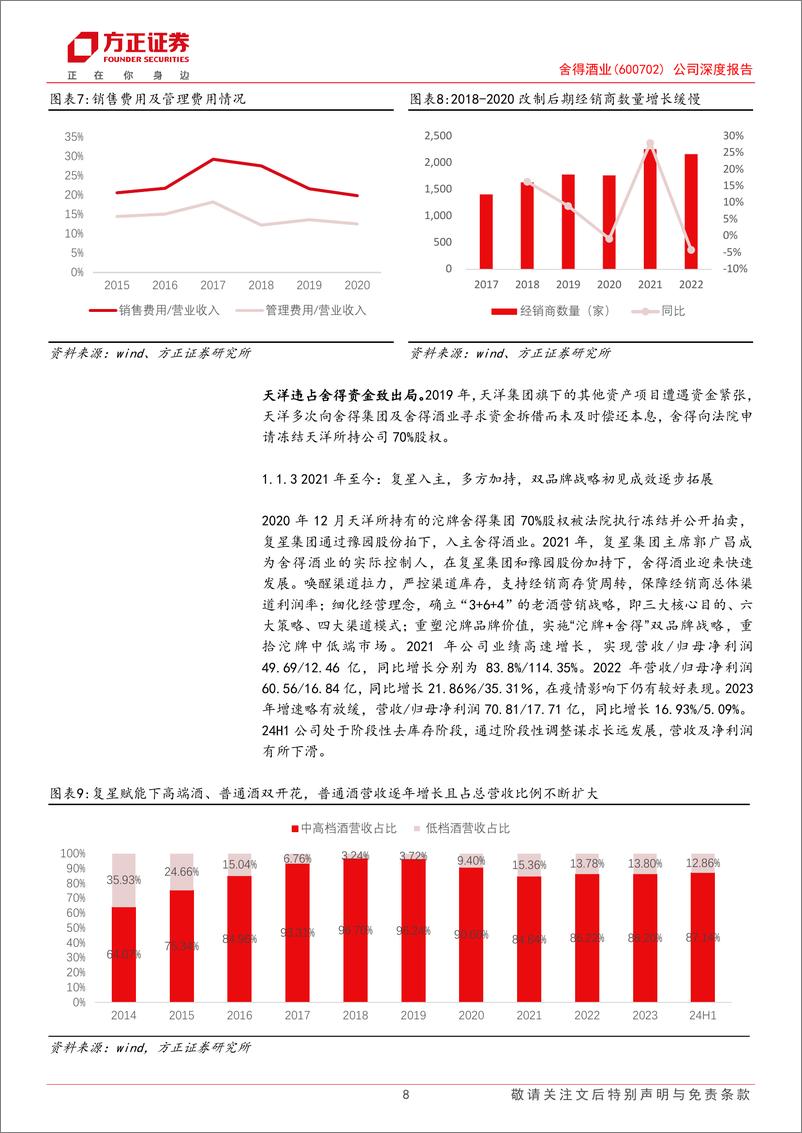 《舍得酒业(600702)公司深度报告：几经浮沉有舍得，风物长宜放眼量-241121-方正证券-42页》 - 第8页预览图