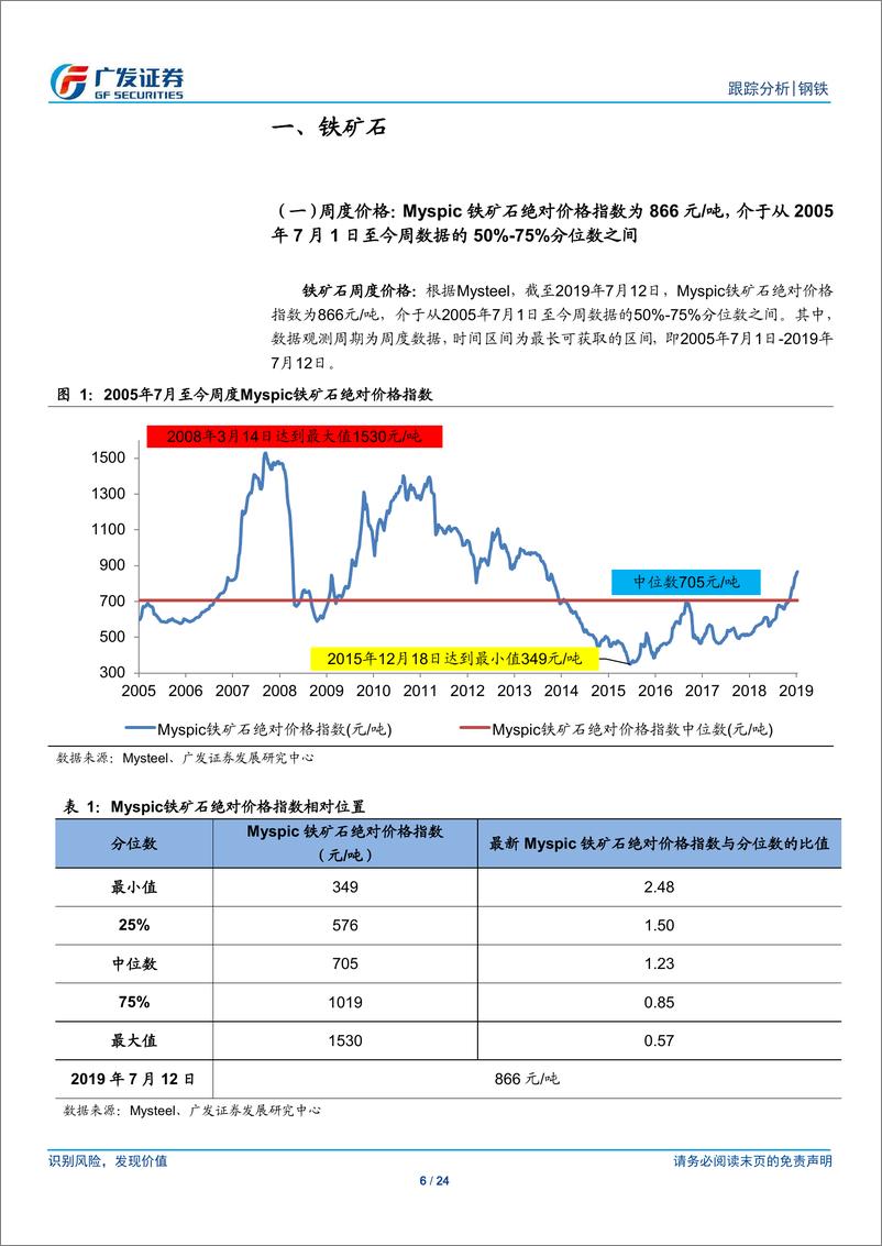 《钢铁行业全景观察（第25期）：产量、库存、价格、盈利与估值-20190713-广发证券-24页》 - 第7页预览图