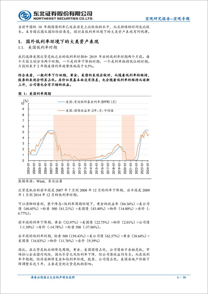 《宏观专题：以史为鉴，低利率环境下的大类资产配置-240509-东北证券-30页》 - 第4页预览图