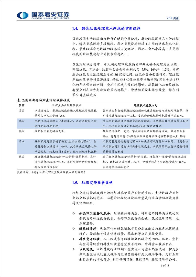 《环保行业垃圾分类观察系列之二：基于国际比较视角预判生活垃圾分类-20190616-国泰君安-18页》 - 第7页预览图