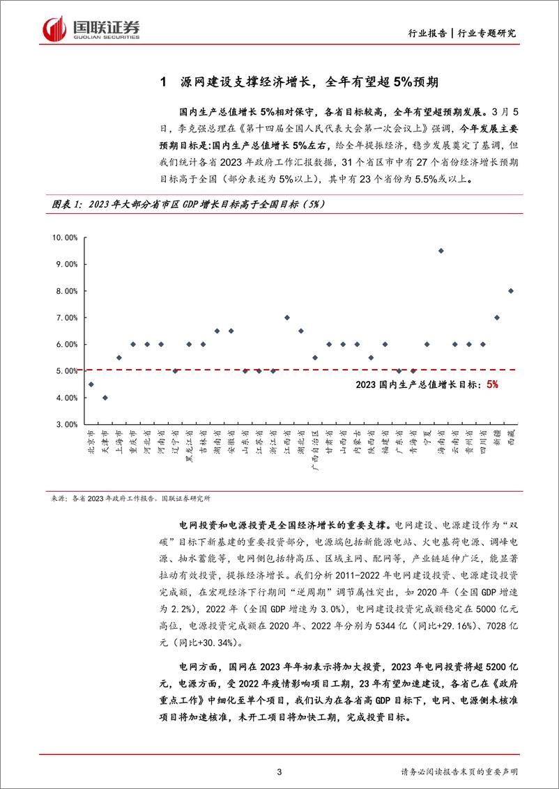 《电力设备与新能源行业从2023年各省政府工作报告看能源建设：项目储备丰富，开工建设全面提速-20230307-国联证券-34页》 - 第4页预览图