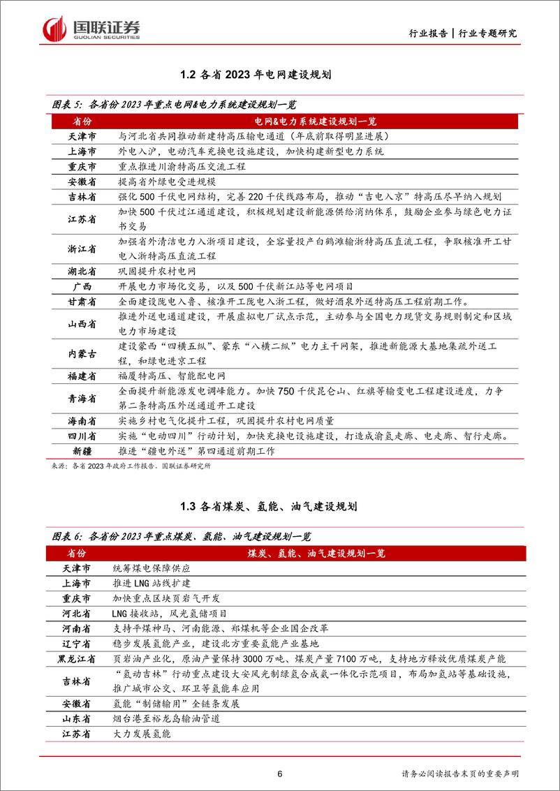 《电力设备与新能源行业从2023年各省政府工作报告看能源建设：项目储备丰富，开工建设全面提速-20230307-国联证券-34页》 - 第7页预览图