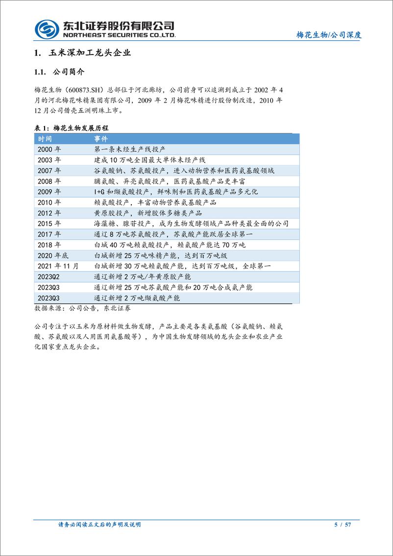 《梅花生物(600873)低估值、高分红的氨基酸全球龙头-240709-东北证券-57页》 - 第5页预览图