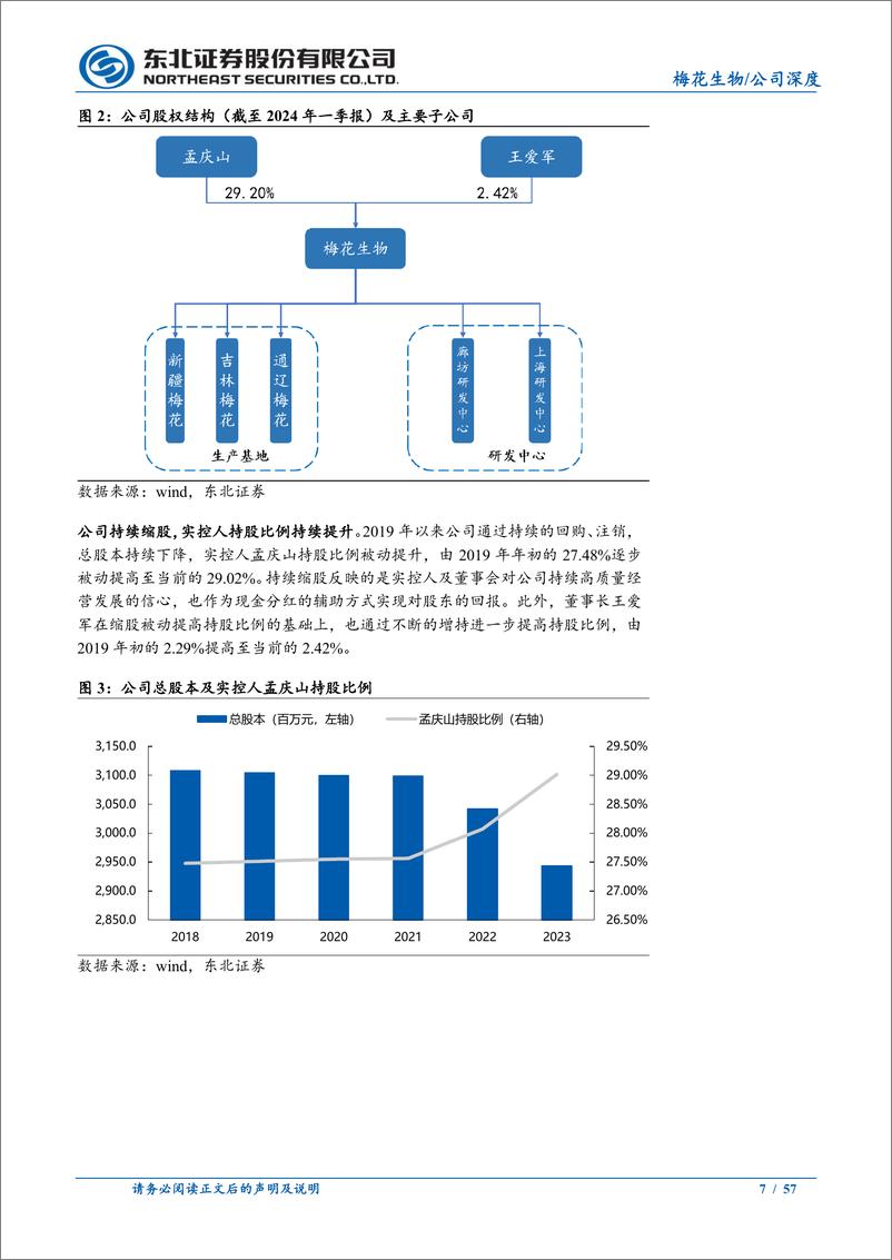 《梅花生物(600873)低估值、高分红的氨基酸全球龙头-240709-东北证券-57页》 - 第7页预览图