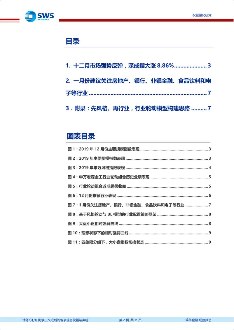 《金工行业轮动策略月报：1月建议关注房地产、银行、非银金融、食品饮料、电子等行业-20200102-申万宏源-11页》 - 第3页预览图