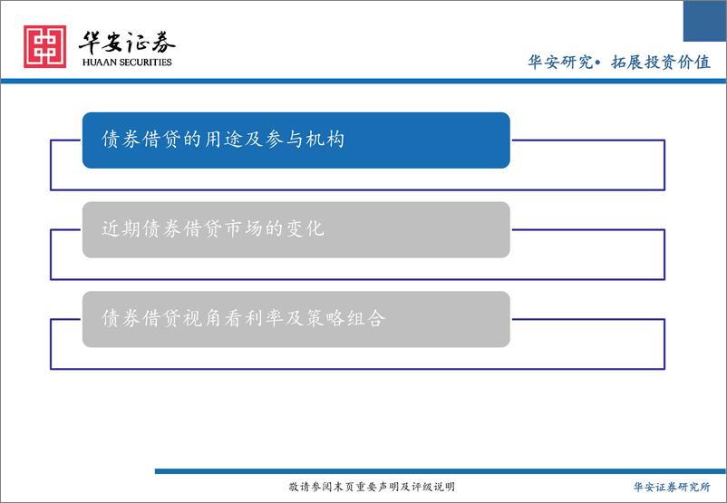 《债券借贷视角看利率-240530-华安证券-19页》 - 第3页预览图