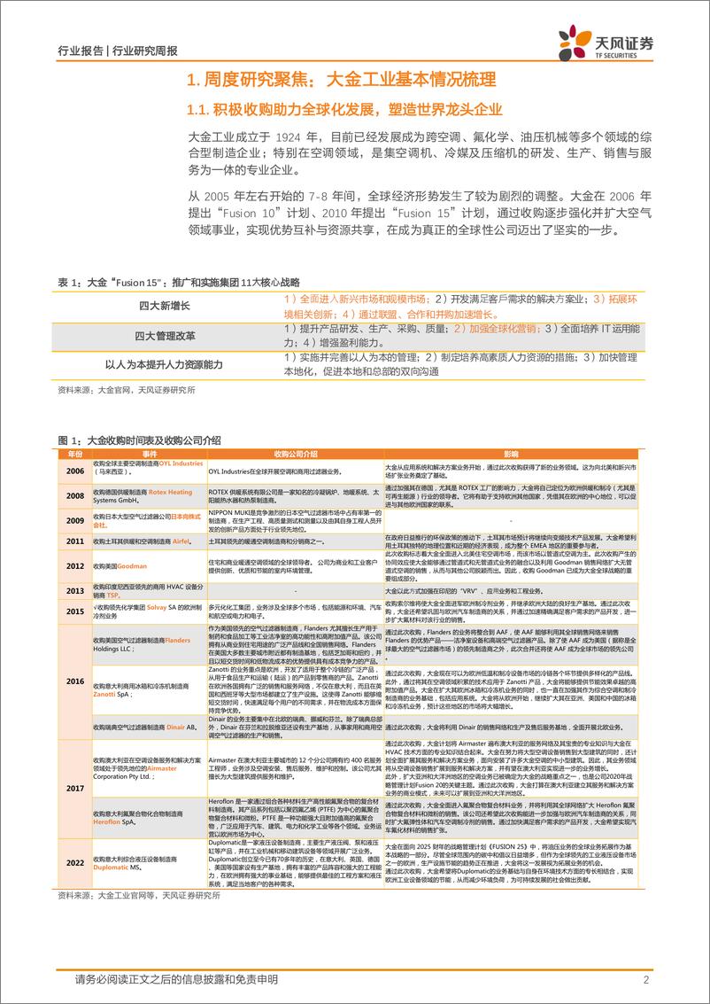 《家用电器行业24W27周度研究：大金工业基本情况梳理-240714-天风证券-12页》 - 第2页预览图