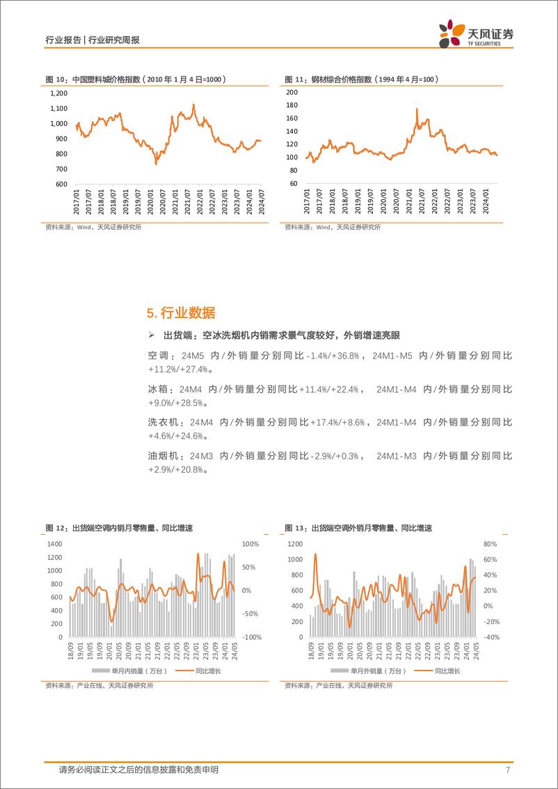 《家用电器行业24W27周度研究：大金工业基本情况梳理-240714-天风证券-12页》 - 第7页预览图