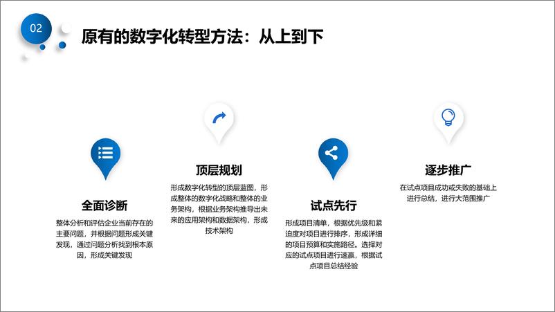 《传统企业数字化转型误区与实践-28页》 - 第7页预览图