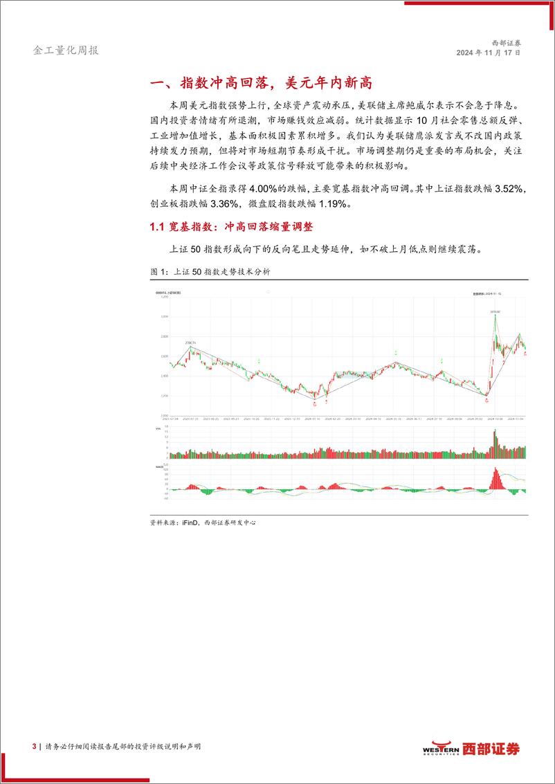 《技术分析洞察：指数冲高回落，美元年内新高-241117-西部证券-13页》 - 第3页预览图