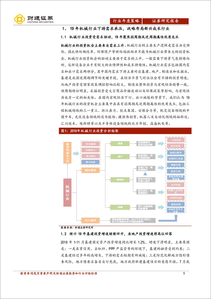 《机械行业2019年投资策略：逆周期龙头为盾，新兴成长为矛-20181231-财通证券-37页》 - 第6页预览图