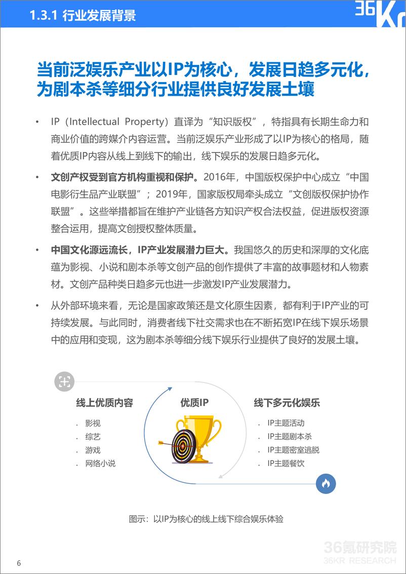 《2021年中国剧本杀行业研究报告-36氪-202103》 - 第7页预览图