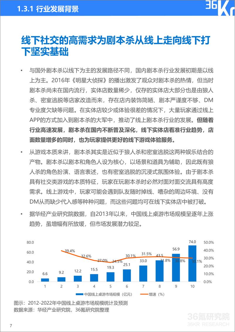 《2021年中国剧本杀行业研究报告-36氪-202103》 - 第8页预览图