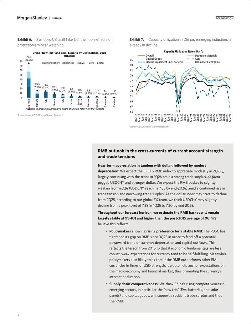 《Morgan Stanley Fixed-China Economics Mid-Year Outlook Steady Yet Subdued-108299981》 - 第4页预览图