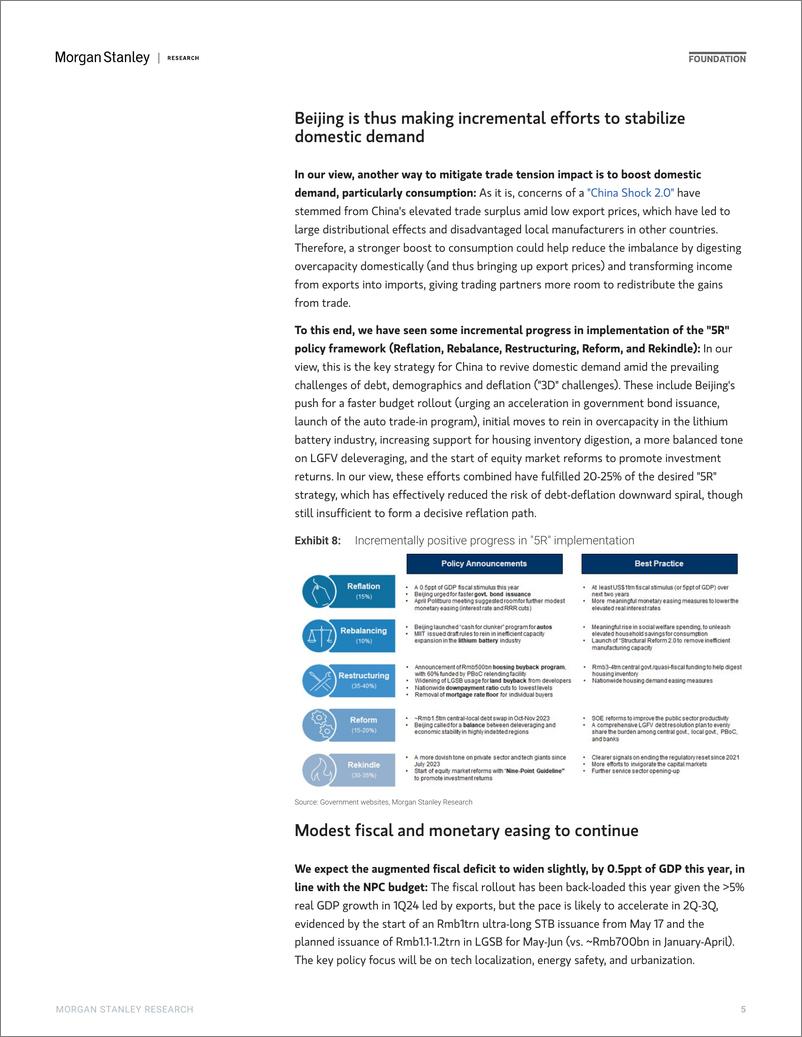 《Morgan Stanley Fixed-China Economics Mid-Year Outlook Steady Yet Subdued-108299981》 - 第5页预览图