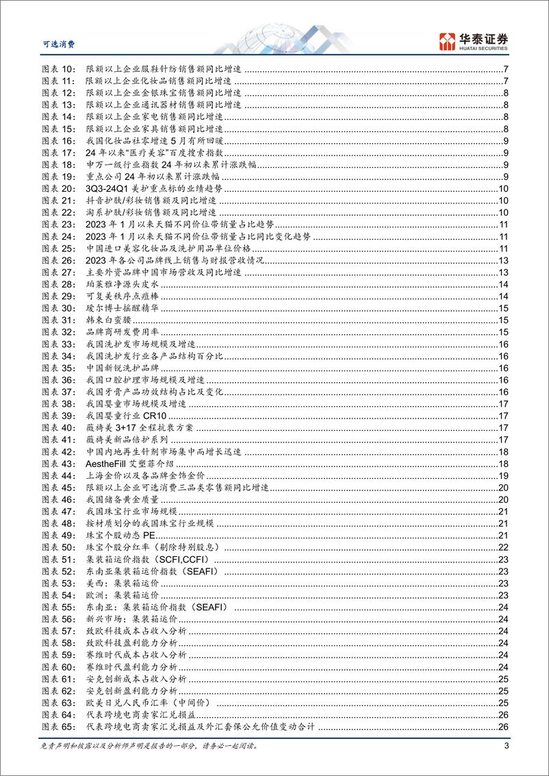 《可选消费行业中期策略：消费回归理性，把握结构机遇-240719-华泰证券-55页》 - 第3页预览图