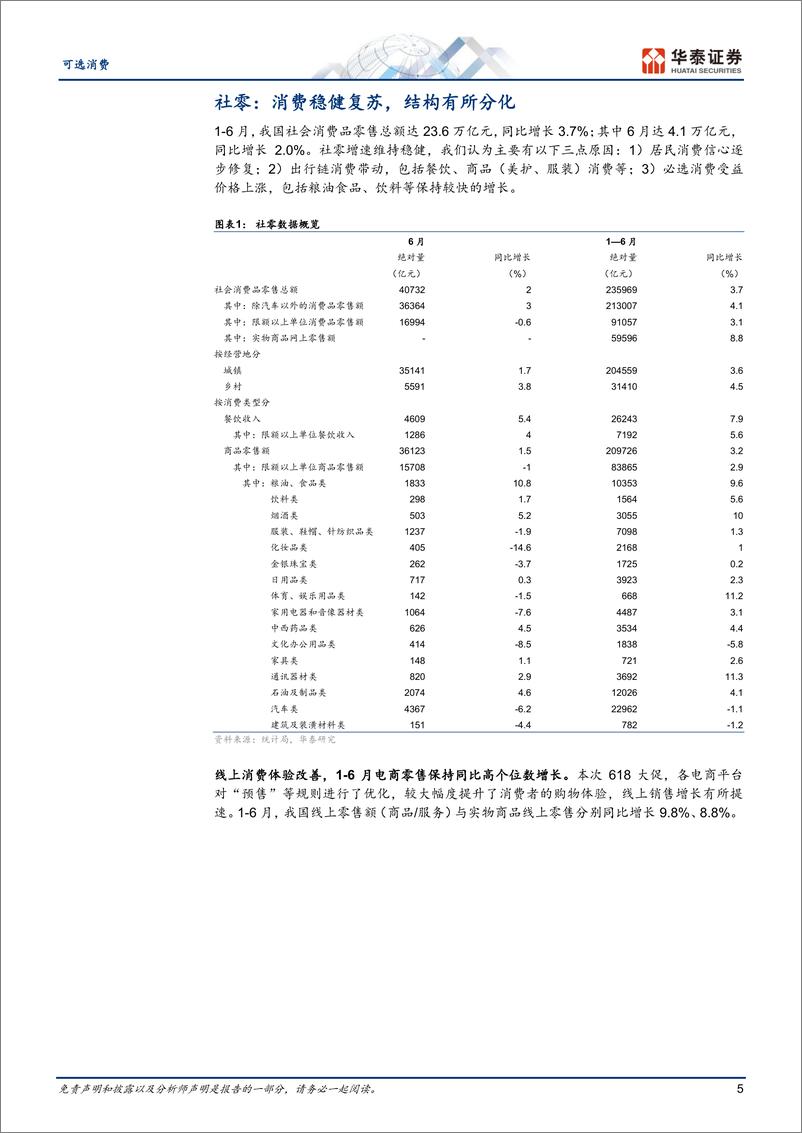 《可选消费行业中期策略：消费回归理性，把握结构机遇-240719-华泰证券-55页》 - 第5页预览图